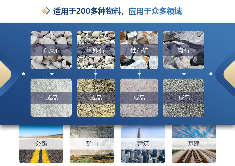 石料廠制砂機生產廠家