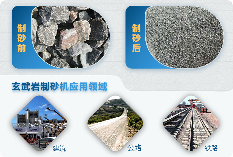 玄武巖打砂機_玄武巖制砂機_玄武巖對輥制砂機