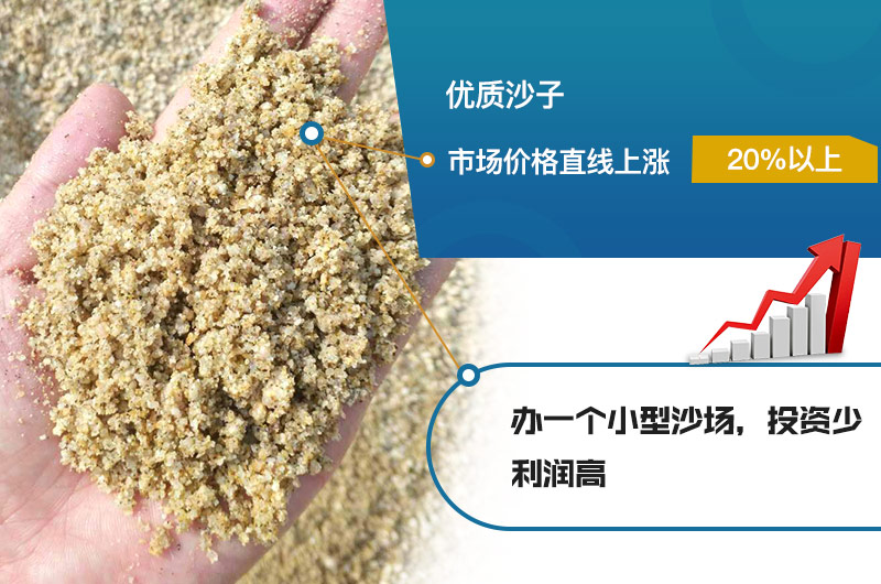 Ͷ�Yɰʯ���a(ch��n)�����X����Һ����(du��)݁��ɰ�C(j��)��ô����