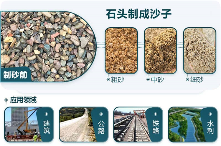 液壓對(duì)輥制砂機(jī) 沙場(chǎng)老板公認(rèn)好用的生產(chǎn)設(shè)備華盛銘大型對(duì)輥制砂機(jī)